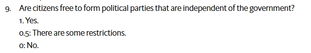 9. Are citizens free to form political parties that are independent of the government?
1: Yes.
0.5: There are some restrictions.
0: No.