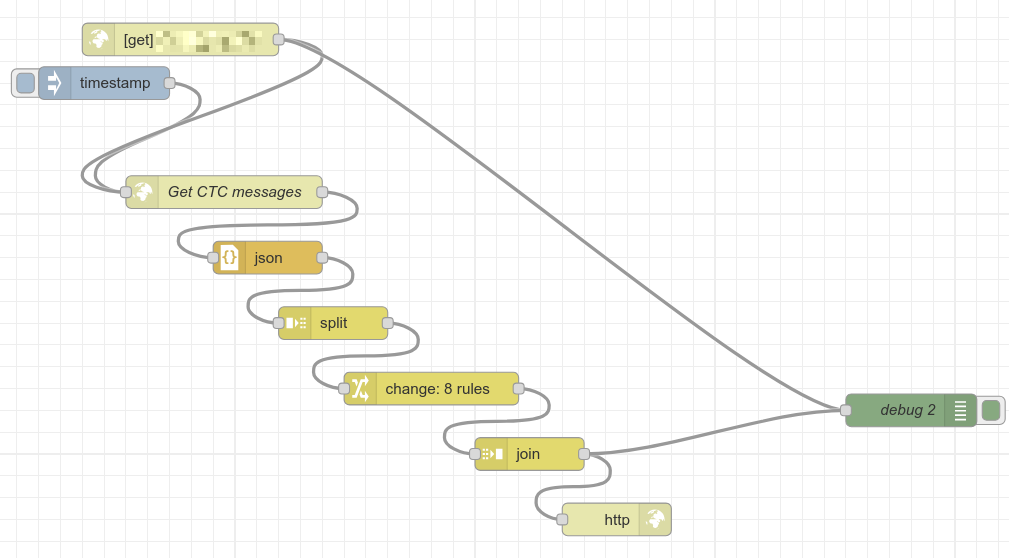 Screenshot de Node RED