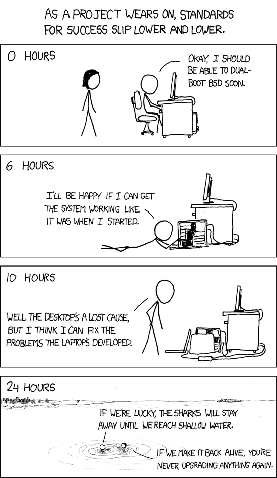 XKCD #349