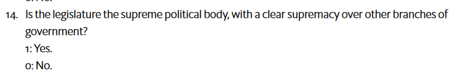 14. Is the legislature the supreme political body, with a clear supremacy over other branches of government?
1: Yes.
0: No.