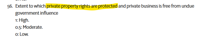 56. Extent to which private property rights are protected and private business is free from undue government influence
1: High.
0.5: Moderate.
0: Low.