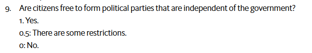 9. Are citizens free to form political parties that are independent of the government?
1. Yes.
0.5: There are some restrictions.
0: No.